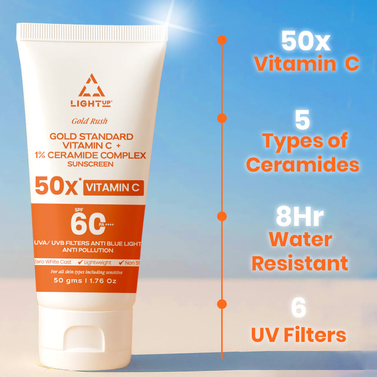 Bright & Protected Combo (Vitamin C SPF60 Sunscreen + Glow Face Cream)