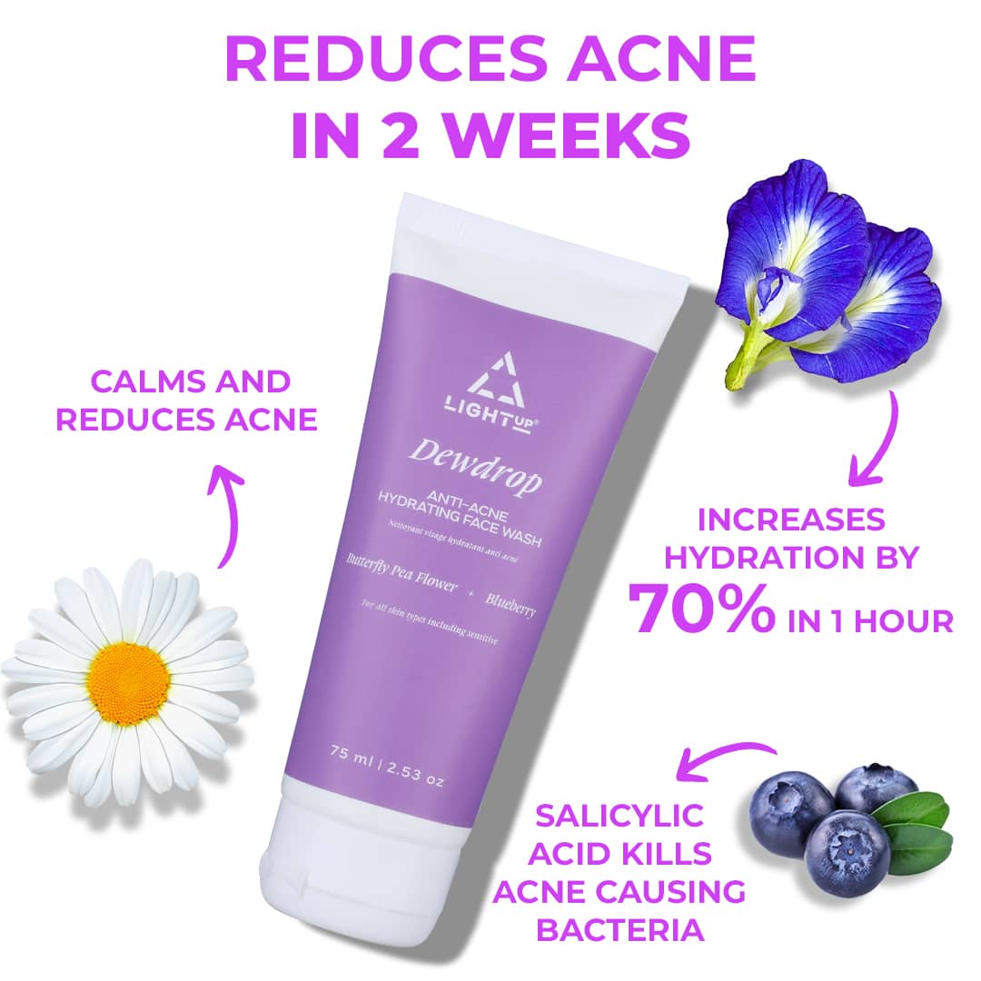 Acne Care Combo (Anti Acne Face Wash + Glacial Clay Face Mask)