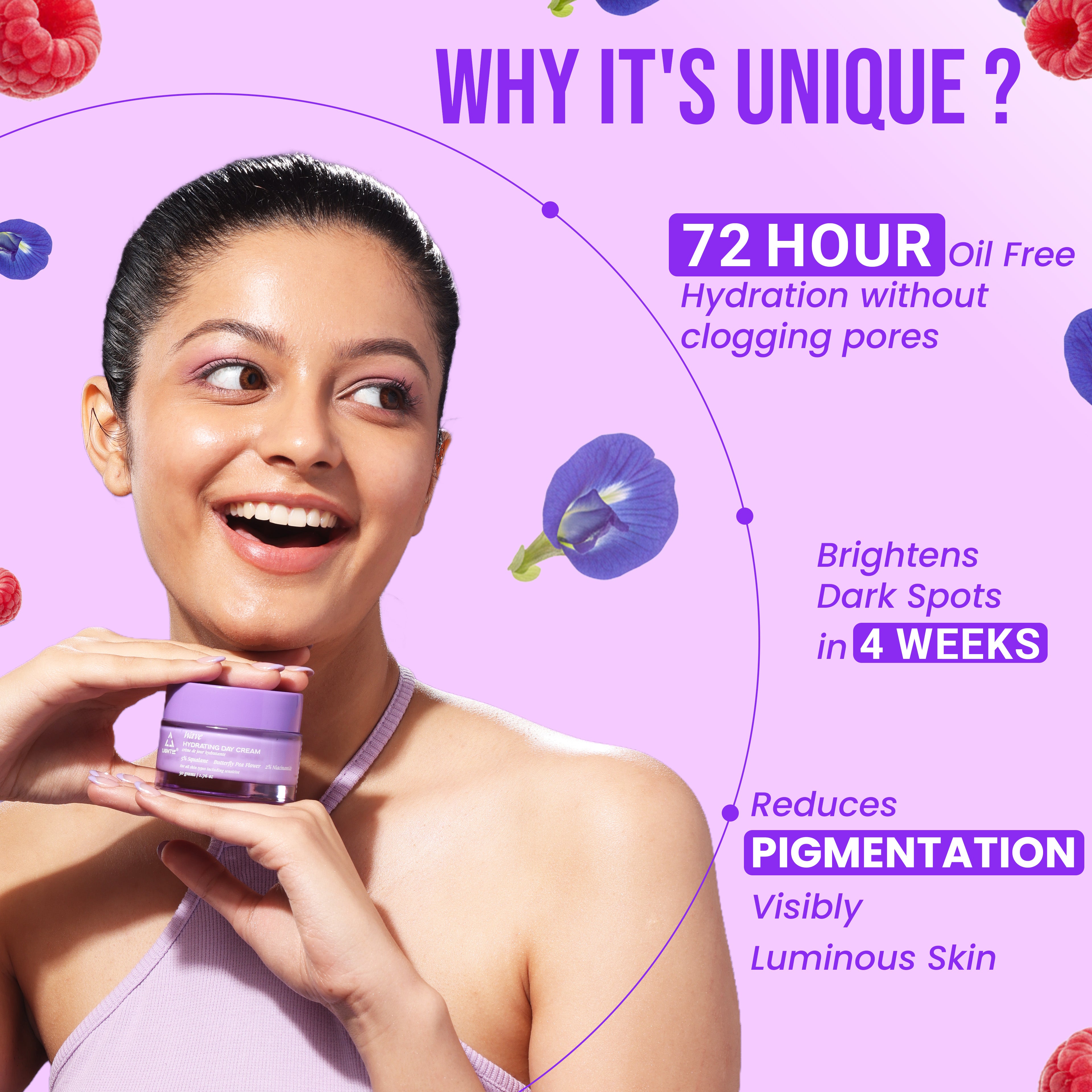 Wave Winter Hydrating Moisturizer - 72 Hour Hydration and Glow (Ideal for all skin types)