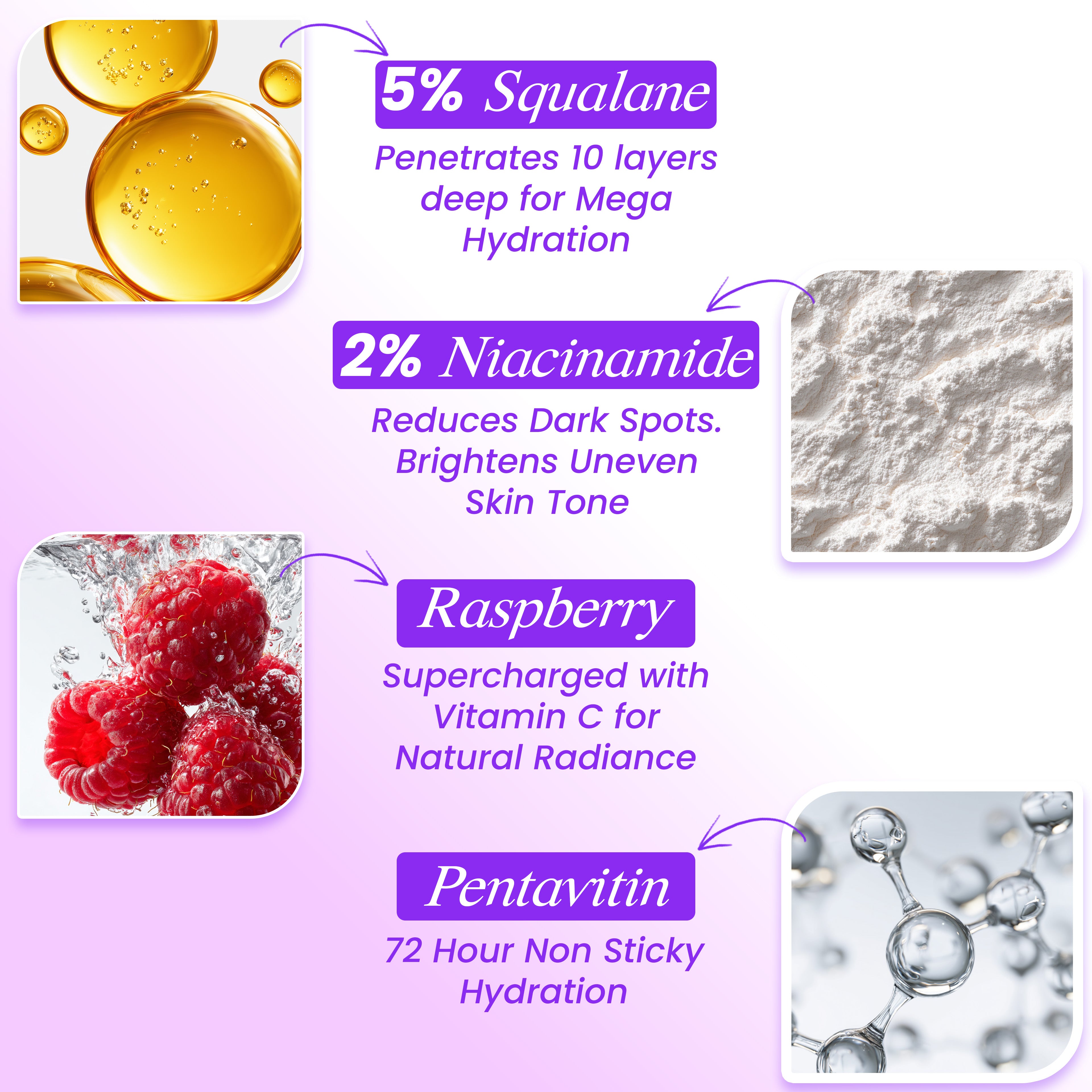 Wave Winter Hydrating Moisturizer - 72 Hour Hydration and Glow (Ideal for all skin types)