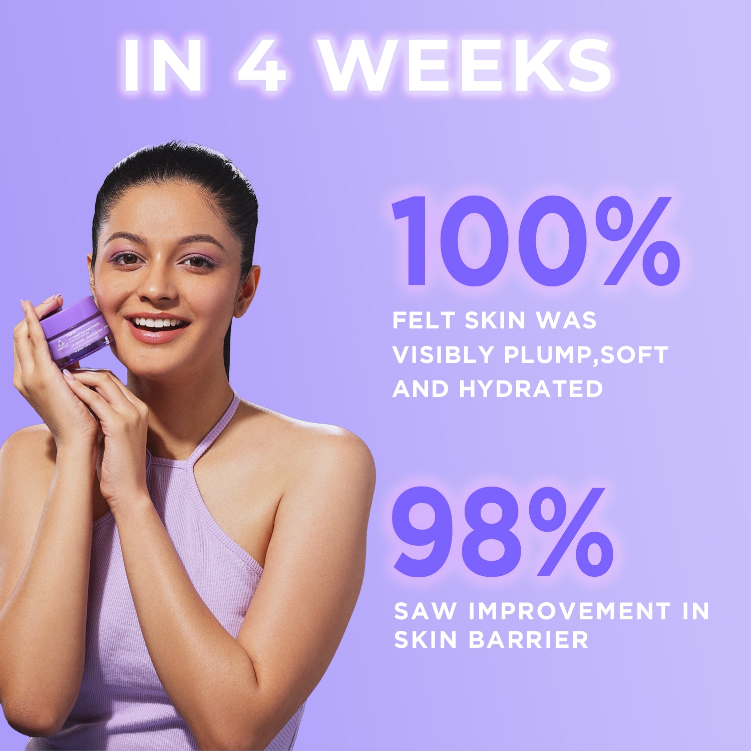 Wave Hydrating Moisturizer - 72 Hour Hydration (Ideal for all skin types)