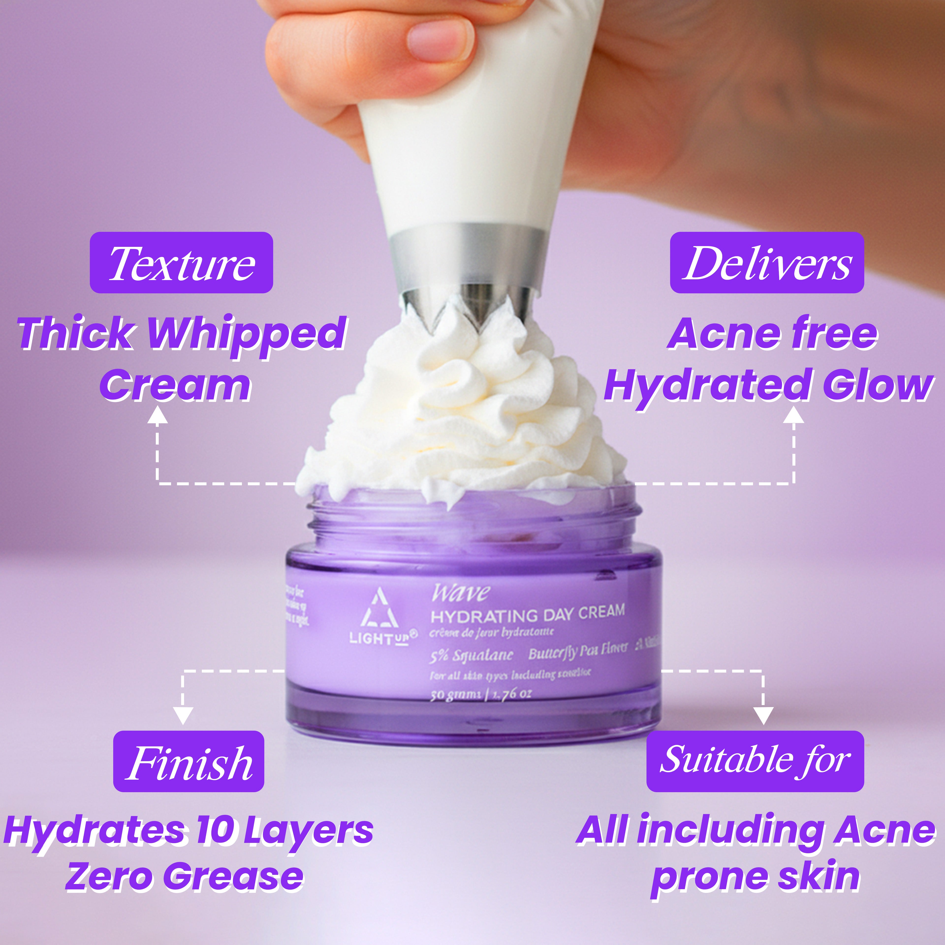 Wave Winter Hydrating Moisturizer - 72 Hour Hydration and Glow (Ideal for all skin types)