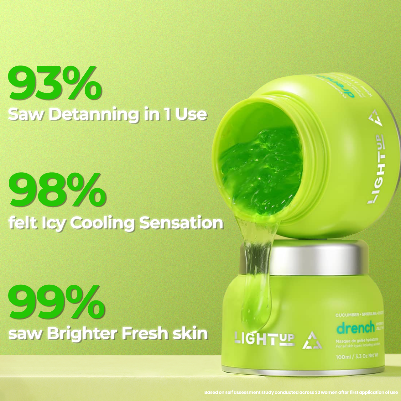 Hydration & Glow Boosting Combo (Vitamin C Glow Cream + Cooling Jelly Mask)