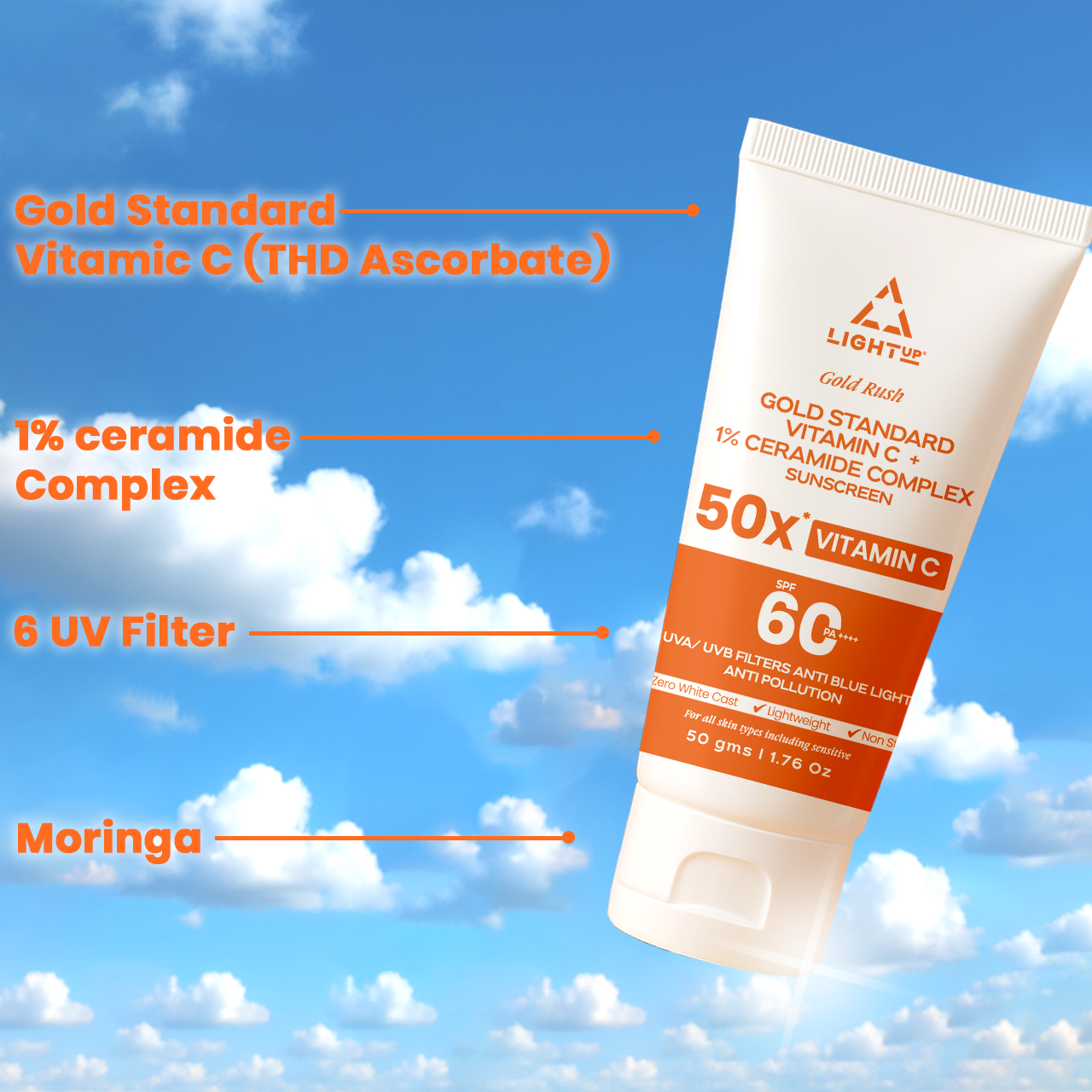 Bright & Protected Combo (Vitamin C SPF60 Sunscreen + Glow Face Cream)
