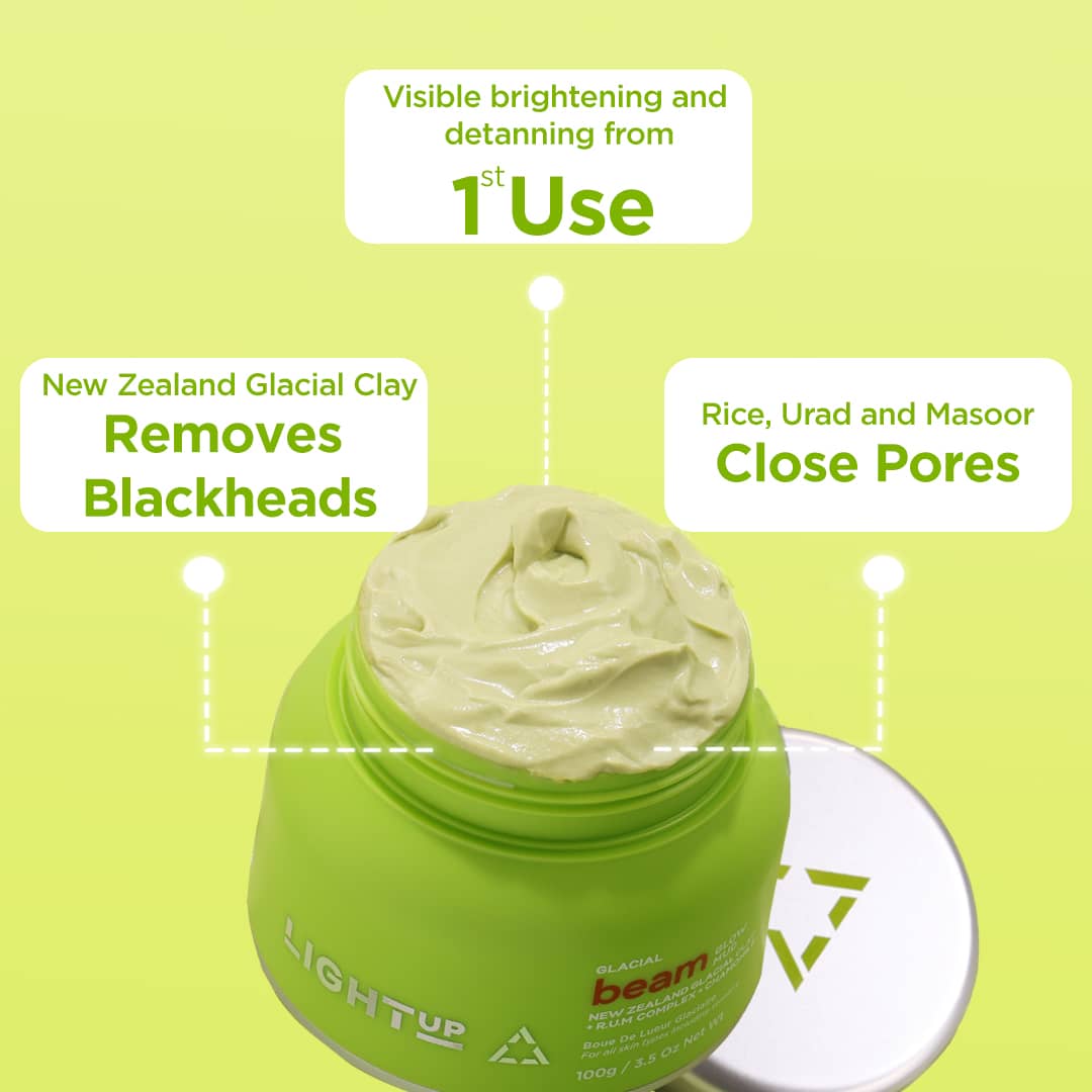 Clay Mask For Face - BEAM (100 gm)