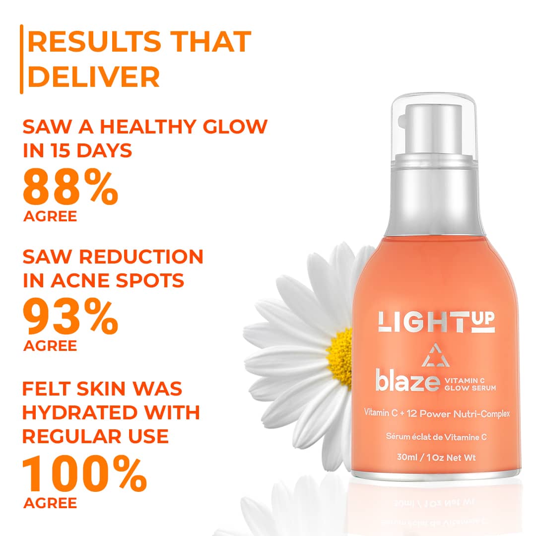 Results of Blaze best serum for face glow