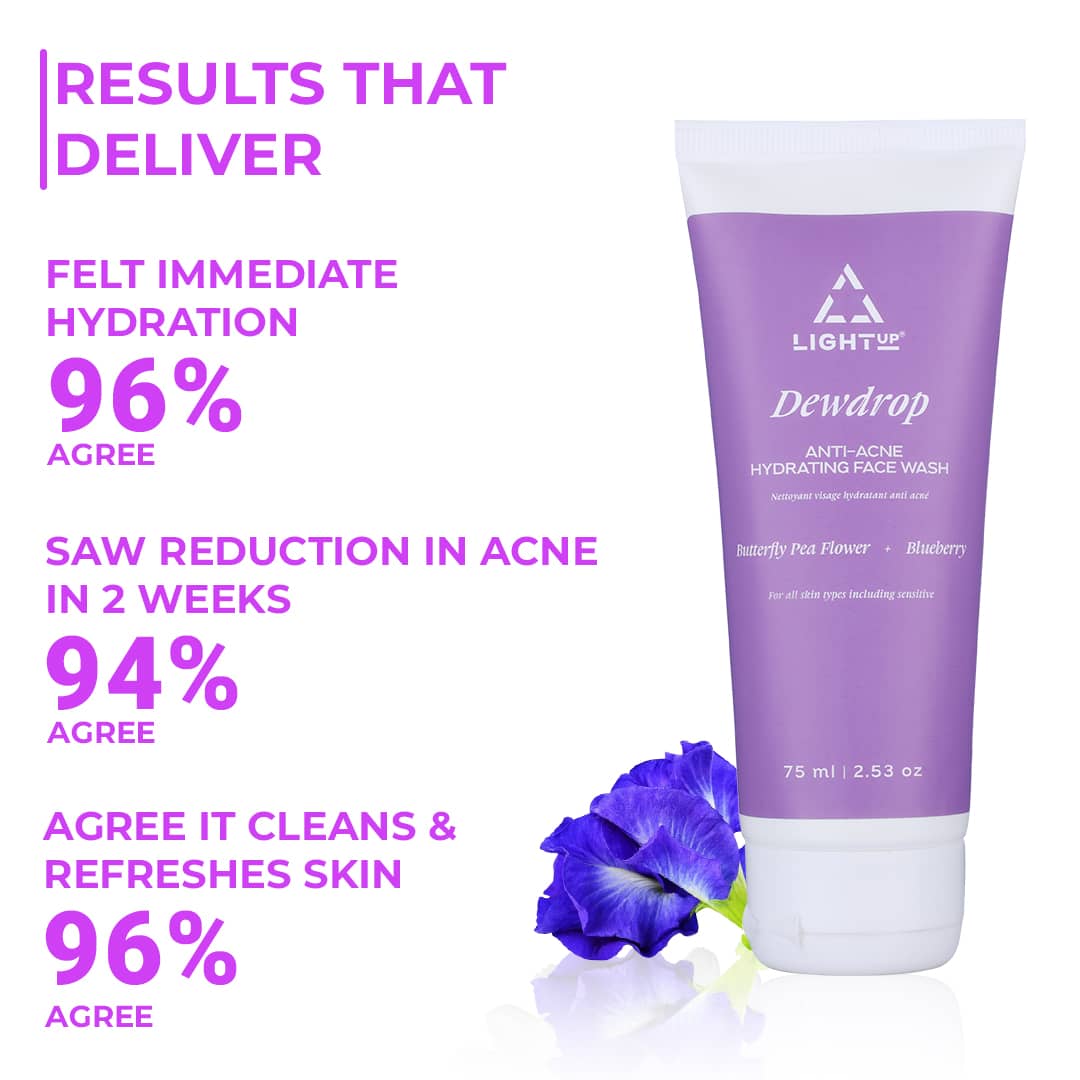 Results of Dewdrop anti acne face wash