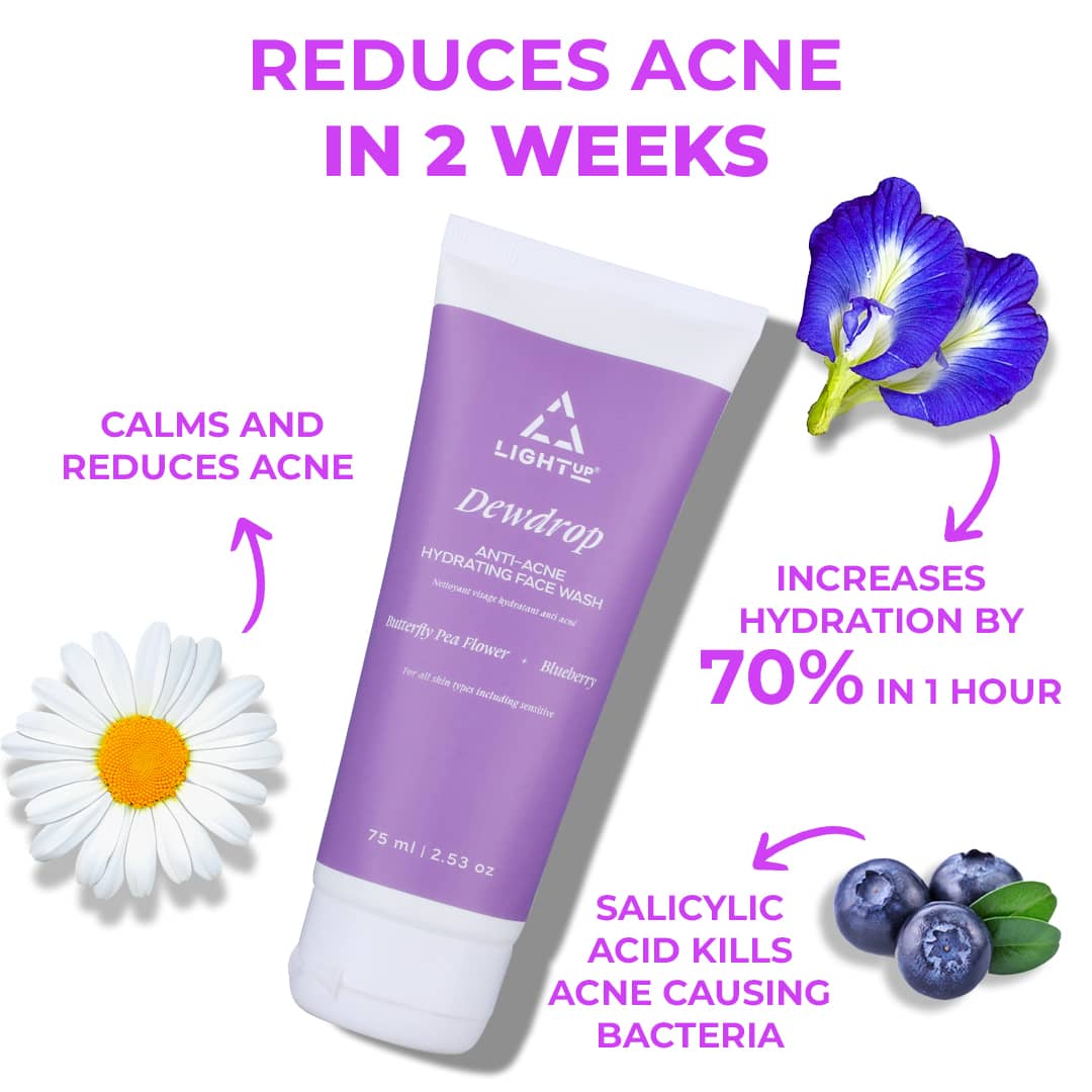 Drench anti acne face wash reduces acne in 2 weeks