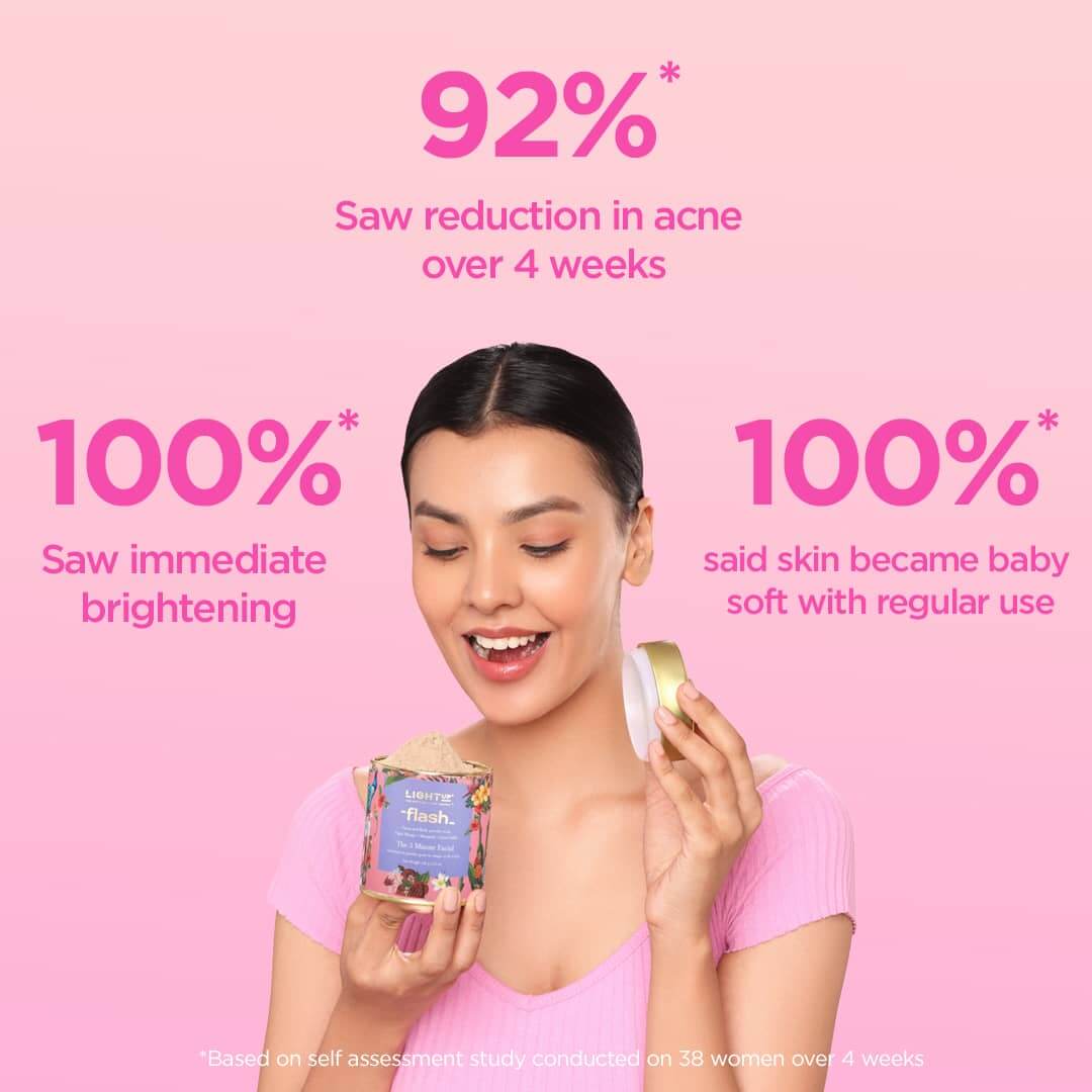 Radiance Duo (Natural Face & Body Ubtan + Cooling Face Jelly Mask)